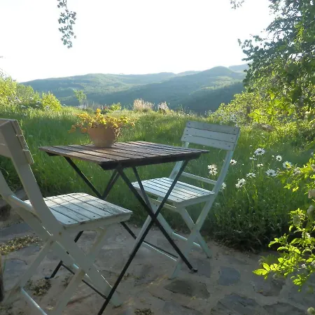 Podere Di Maggio - Seccatoio * Santa Fiora